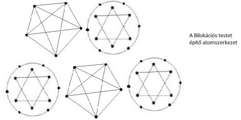 bilokacios_test_atom.jpg bilokacios_test_atom.jpg