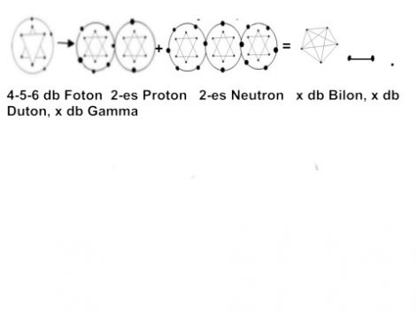foton-lezer.jpeg foton-lezer.jpeg