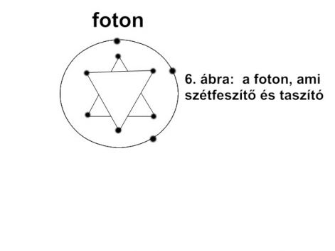 foton.jpeg foton.jpeg