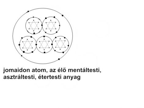 jomaidon_atom.jpeg jomaidon_atom.jpeg