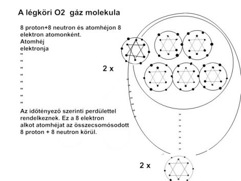 oxigen_atom.jpeg oxigen_atom.jpeg