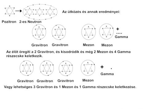pozitron-sugarzas.jpeg pozitron-sugarzas.jpeg